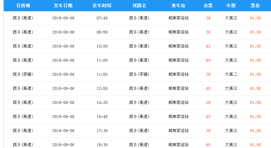 西安汽车牌照办理攻略:轻松掌握流程,轻松上路!