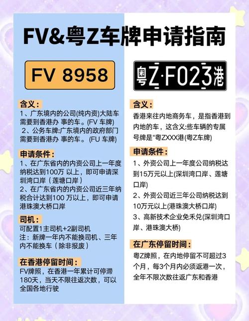 港澳车牌申请条件:你符合这些标准吗?
