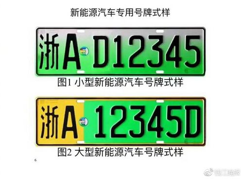 新能源车牌号轻松改换,绿色出行新选择!