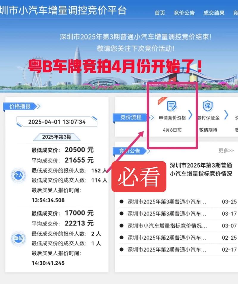 深圳车牌靓号新规出台,千位富豪争相竞拍!
