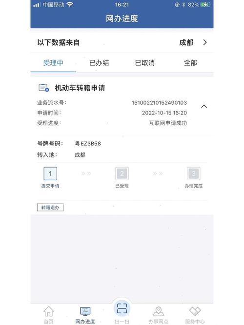 武汉车牌转籍新攻略:一站式服务,热门地点全