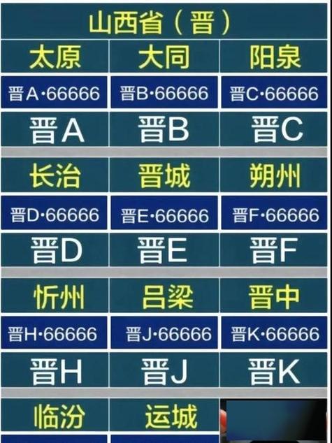 晋D·88888:大同车牌中的璀璨明珠,车牌靓号背后的故事