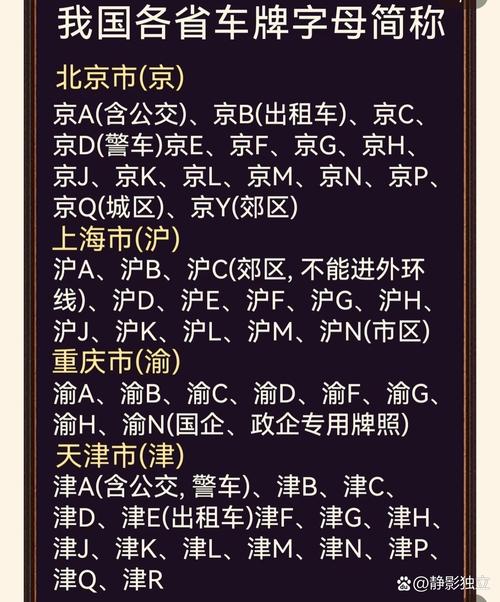 车牌上的奥秘:不同地区车牌的细微差别