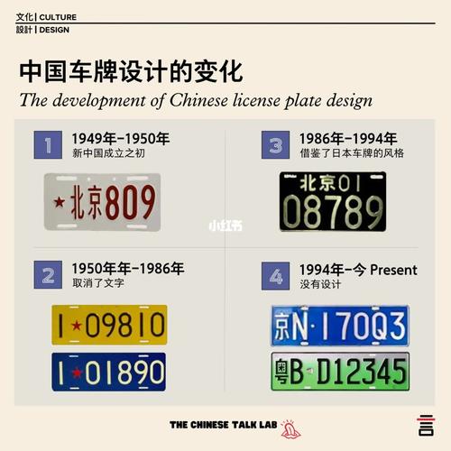 车牌上的奥秘:不同地区车牌的细微差别
