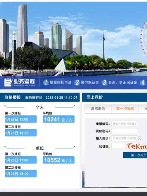 天津车牌竞价再掀热潮,车主们拼尽全力争夺金牌