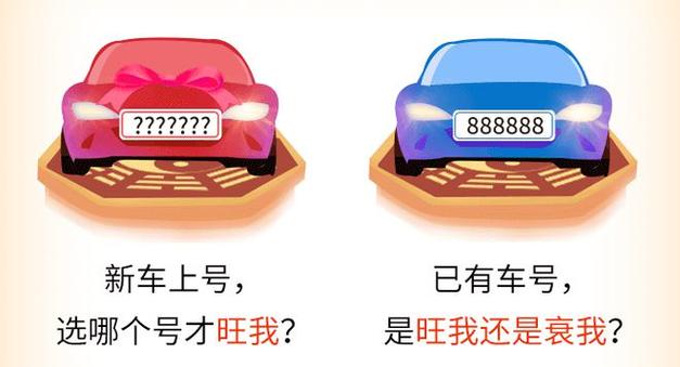 车牌号背后的凶吉之谜:你车牌号的命运如何?
