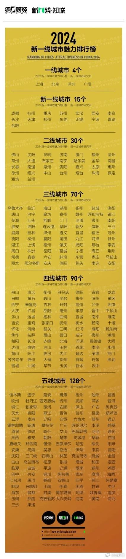沈阳车牌靓号价格:城市身份象征的数字魅力
