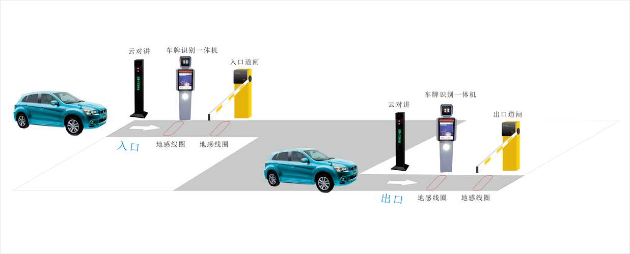 广州车牌识别管理系统助力智慧交通新升级