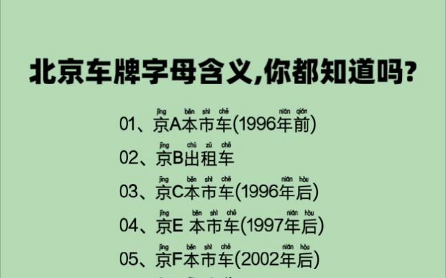 北京车牌:字母奥秘大