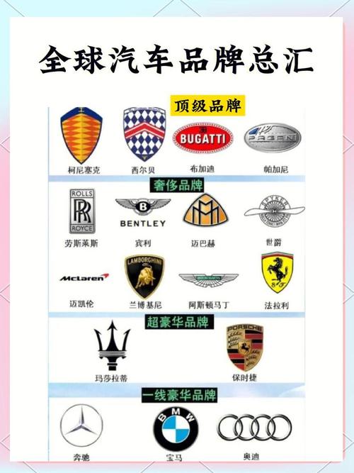 全新豪华驾驭体验,【品牌名称】汽车惊艳亮相!