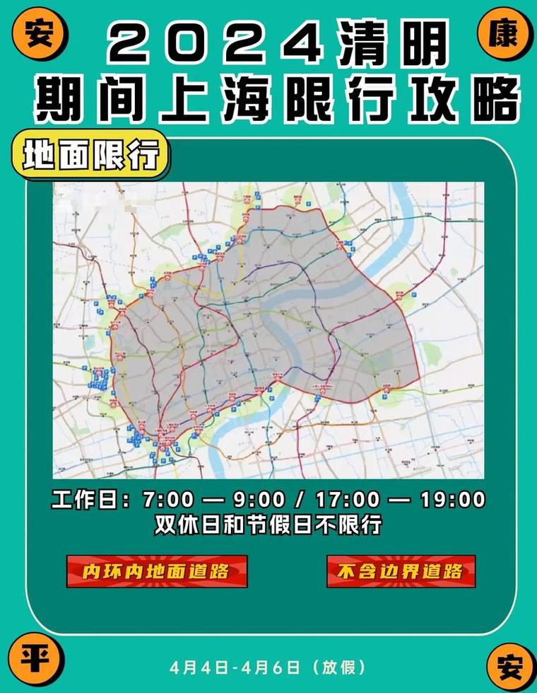 上海外地车牌限行升级:高峰时段高架限行时间调整,车主出行需注意