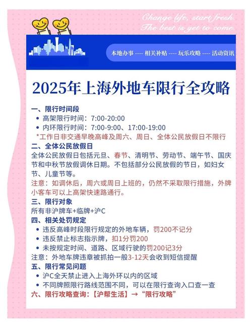 上海外地车牌限行升级:高峰时段高架限行时间调整,车主出行需注意
