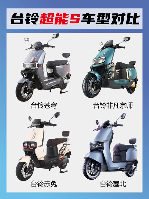 台铃电动车车牌安装攻略:轻松上牌,畅行无忧!