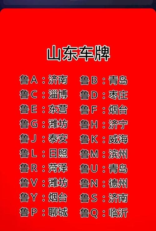 潍坊顺子靓号车牌,一牌难求的神秘魅力!