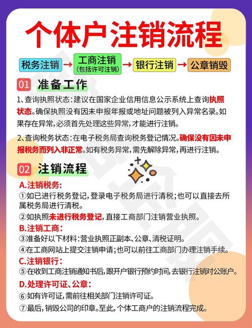 车牌闲置不用,如何高效注销?简易注销流程