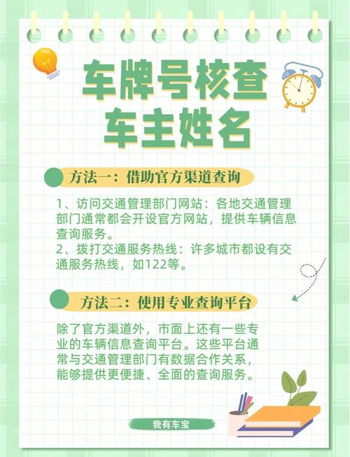车牌一扫,车主电话立现!车牌查询电话新玩法