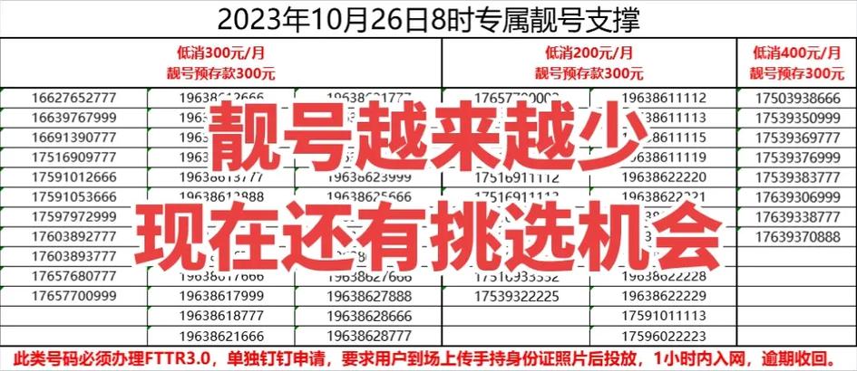 云滇车牌传奇:探寻云南靓号背后的神秘热线