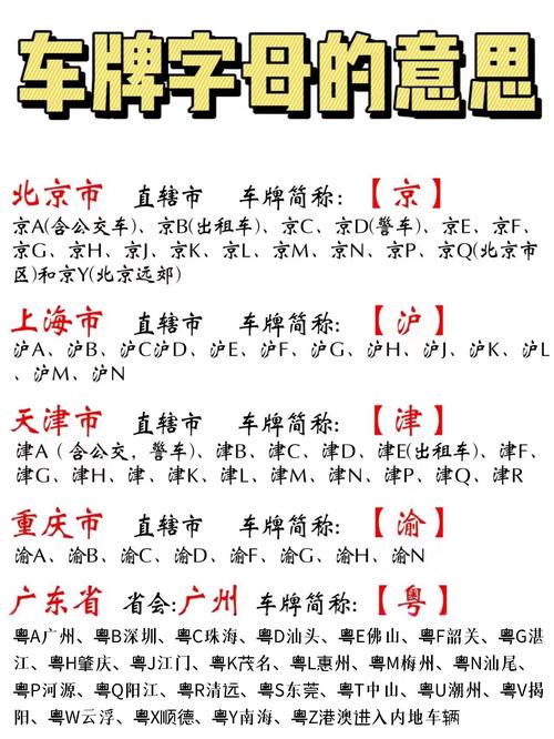 粤A车主速看!车牌字母谐音竟隐藏这些秘密!