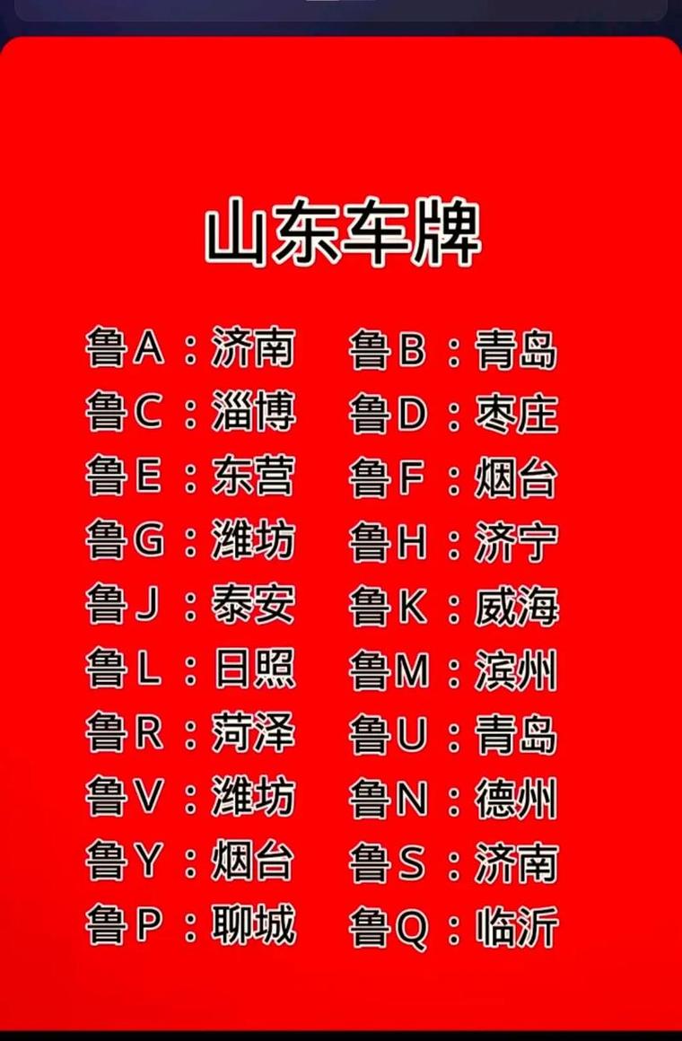 车牌靓号潍坊引发热议,车主们纷纷抢购