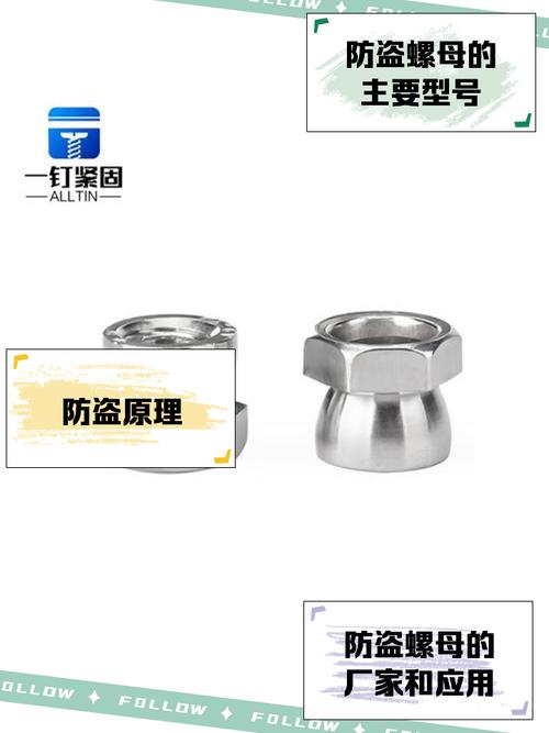 新型防盗螺丝帽:汽车车牌安全守护神