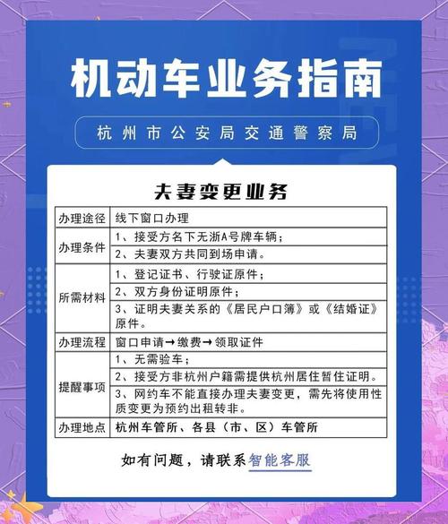 换车车牌怎么处理?攻略来了!