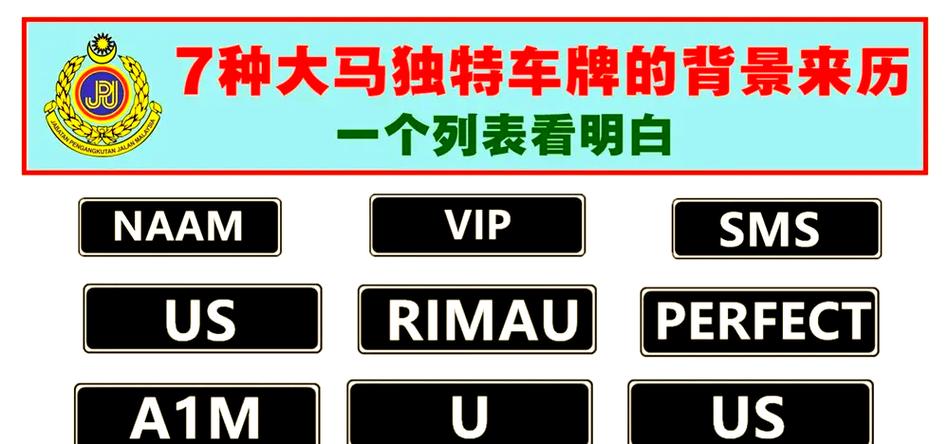 车牌字母背后的秘密:热门车牌含义及收藏价值