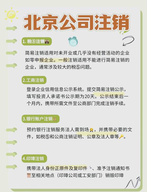 北京公司注销,车牌何去何从?注销流程及车牌处理新规