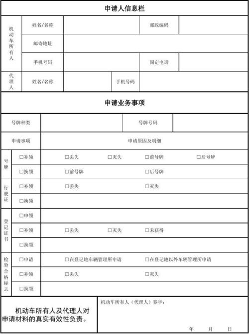 一键获取,机动车牌证申请表下载指南