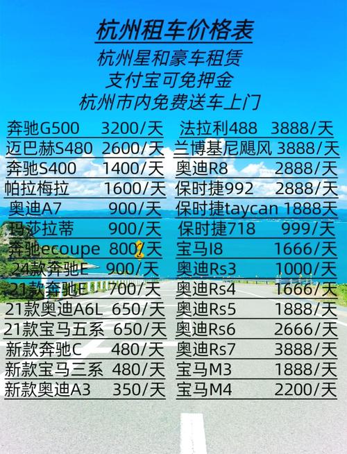 杭州车牌价格狂飙:最新报价曝光,你准备好上车了吗?