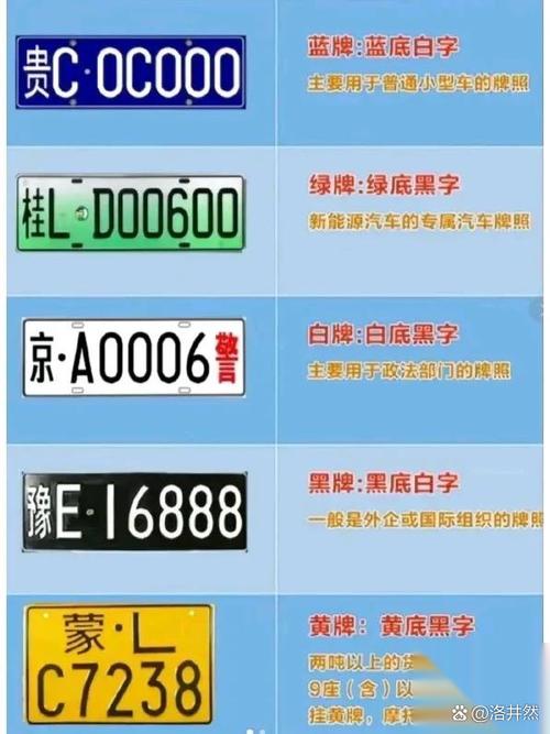 车牌蓝开头,我国热门地区车牌之谜