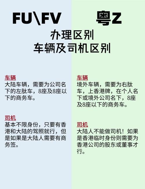 深圳车牌轻松通行广州,两地车牌互通政策正式落地!