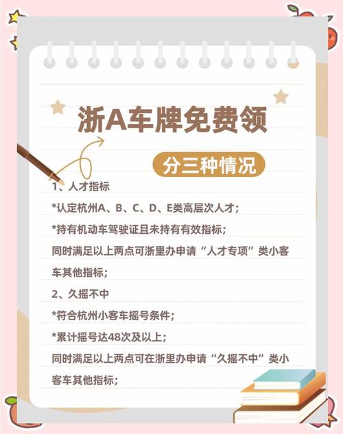 杭州车牌需不需要指标?车牌指标申请最新政策!