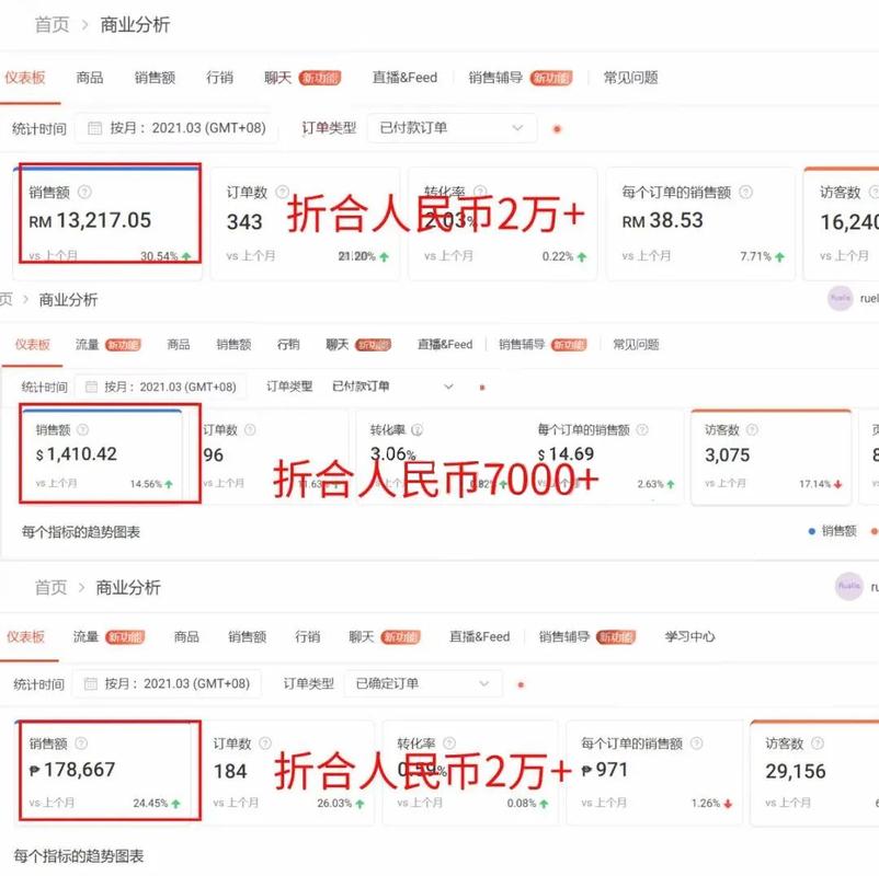 临时车牌变身赚钱利器,教你轻松实现月入过万!
