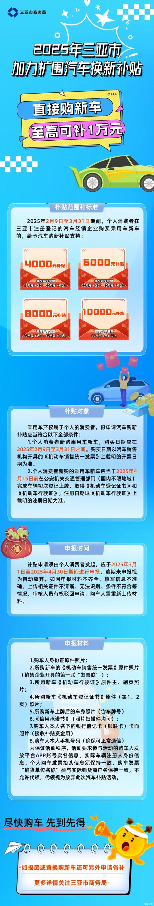 无车也能领车牌?新规下的车牌政策变革