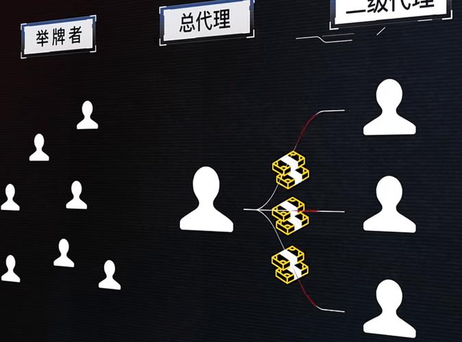 天津车牌靓号诈骗风波:背后黑色产业链!”
