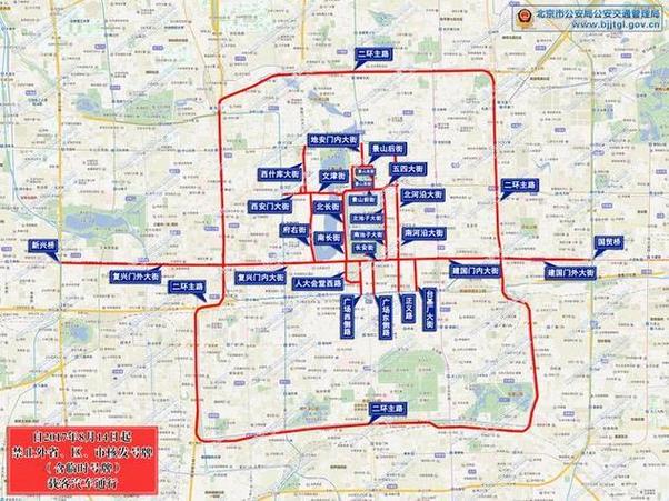 北京限行外地车牌:城市治理与外地车辆管理的双重挑战