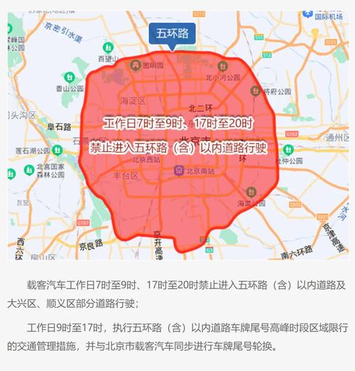 北京限行外地车牌:城市治理与外地车辆管理的双重挑战