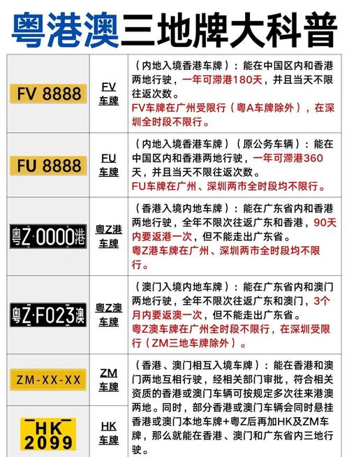 2017车牌新规出台:车牌号码规则大变样,车主必看!