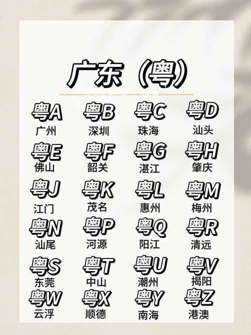 粤J车牌:广东哪个城市专属?