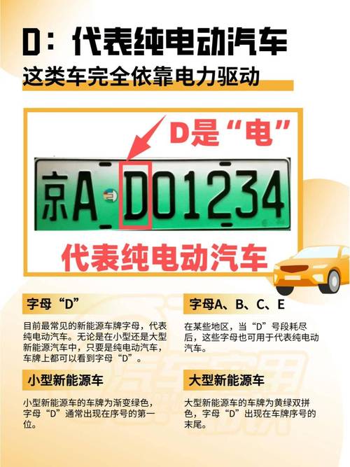 新能源车牌可否跨车使用,车主权益新解读