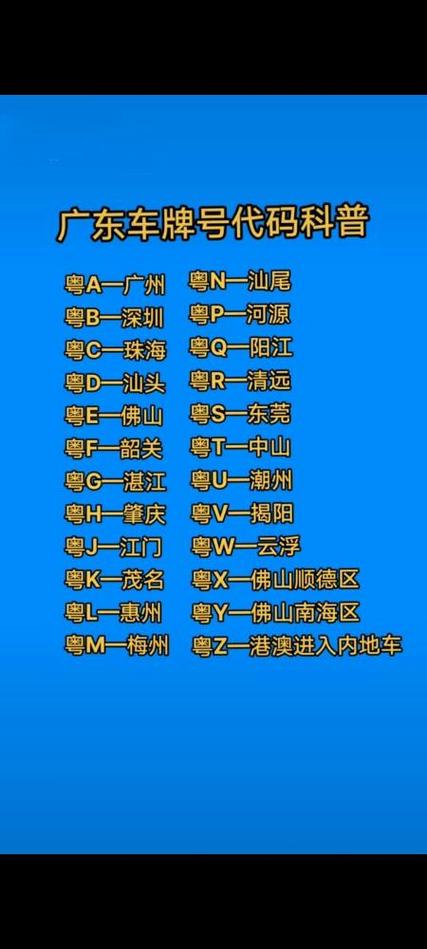 粤A至粤Z:广东车牌字母排序背后的热门车系大盘点