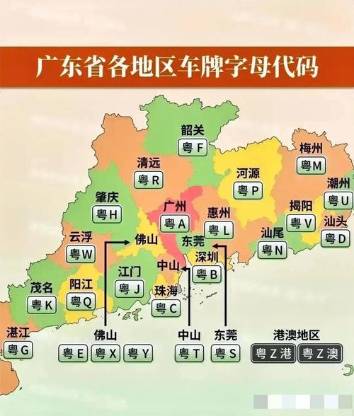 粤A至粤Z:广东车牌字母排序背后的热门车系大盘点