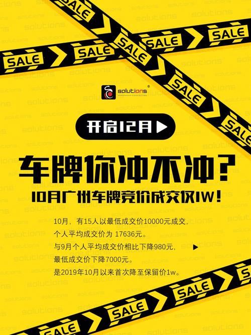 广州车牌竞价保证金:高额保证金背后的市场逻辑与车主焦虑