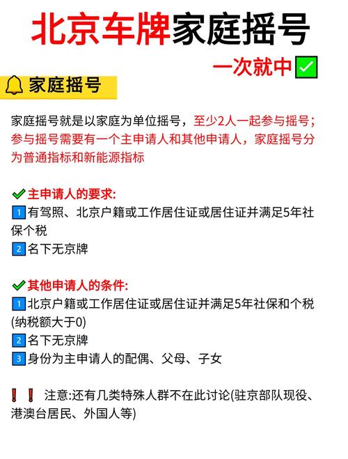 北京车牌摇号再升级,中签率有望大增,车主们欢呼!