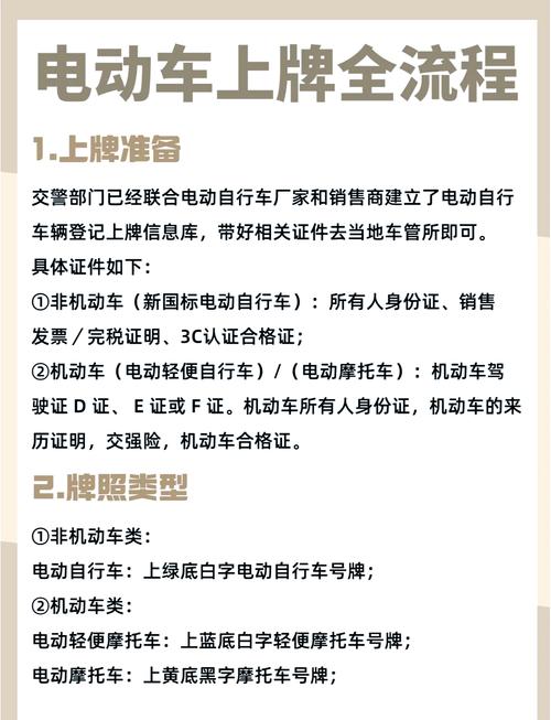 电动车换牌攻略:旧车牌如何顺利过渡新主人?