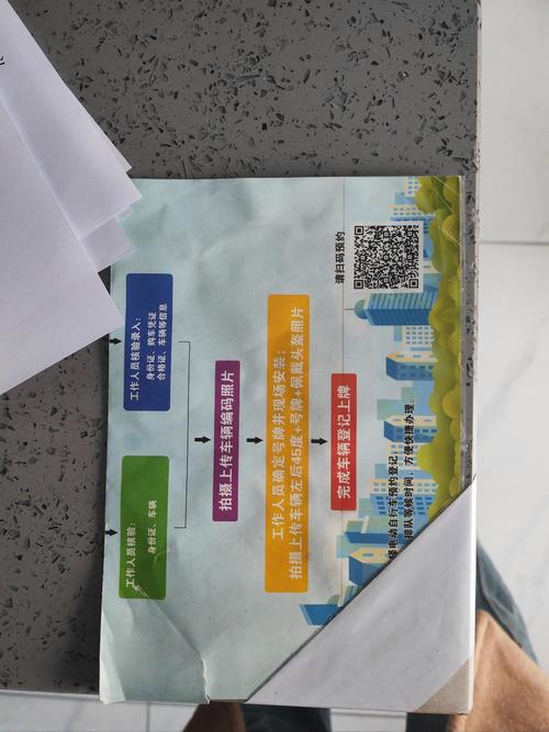 电动车换牌攻略:旧车牌如何顺利过渡新主人?