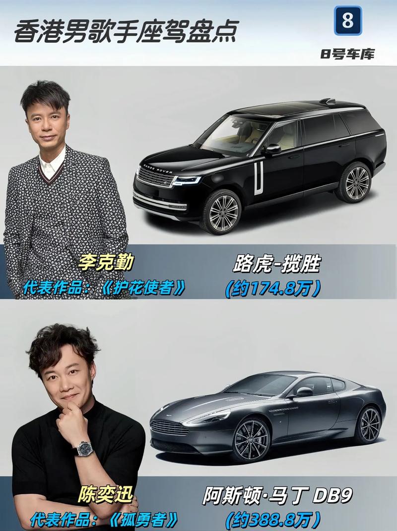 神秘车牌000!明星座驾背后的故事