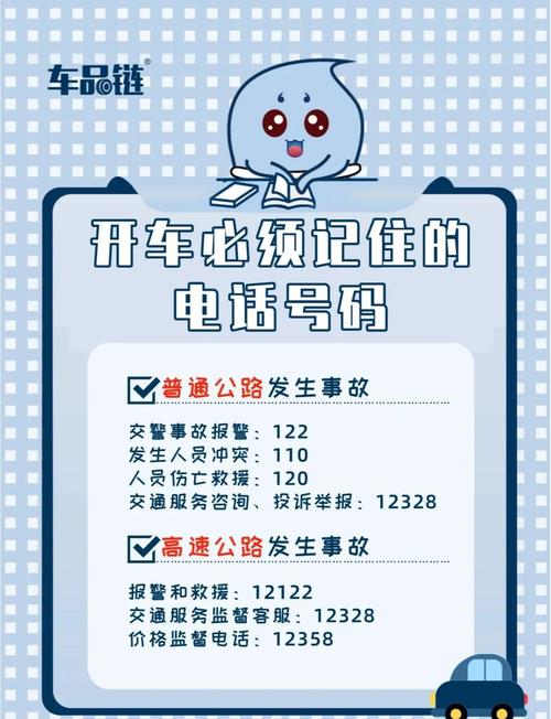 紧急!教你一招电话举报车牌号,共建文明交通环境!