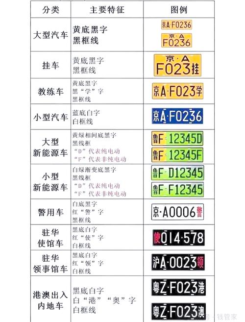 辽J:辽宁热门车牌背后的故事与意义