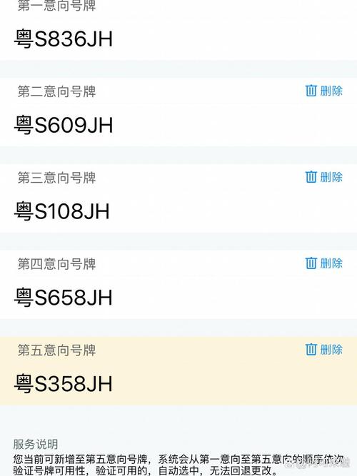 东莞车牌靓号挑选攻略:如何一眼锁定心仪号码?
